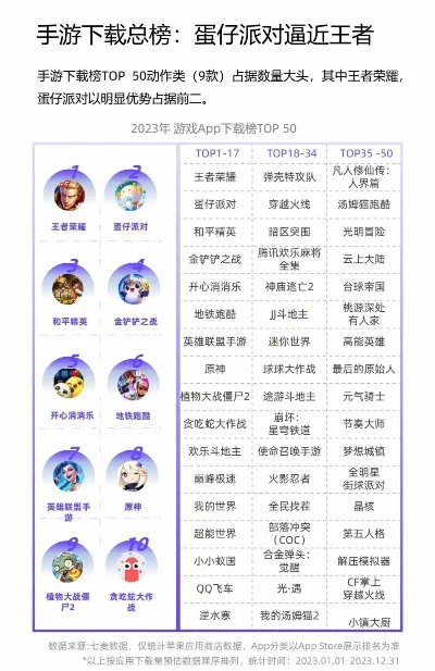 最新竖屏手游游戏排行榜-竖屏手游排行榜