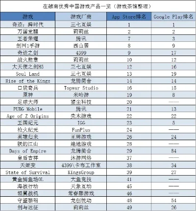 策略烈焰类游戏排行榜-策略烈焰游戏排行榜