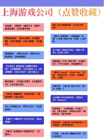 上海游戏厅品质排行榜-上海游戏厅综合排名