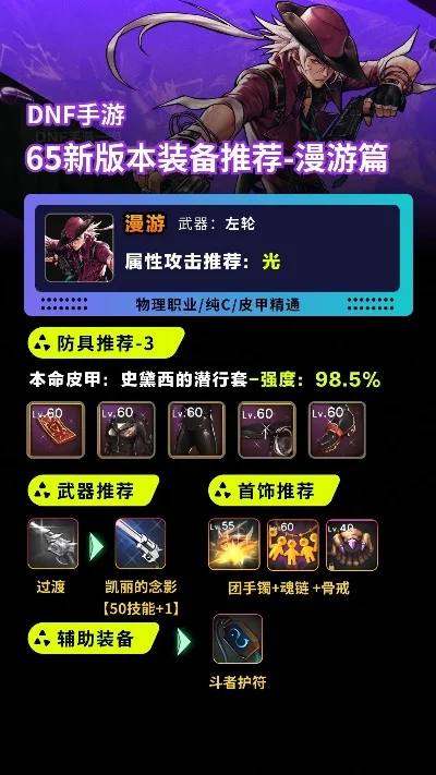 dnf手游漫游猛么-DNF手游漫游强