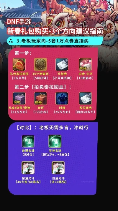 dnf手游礼包汇总-DNF礼包选择攻略